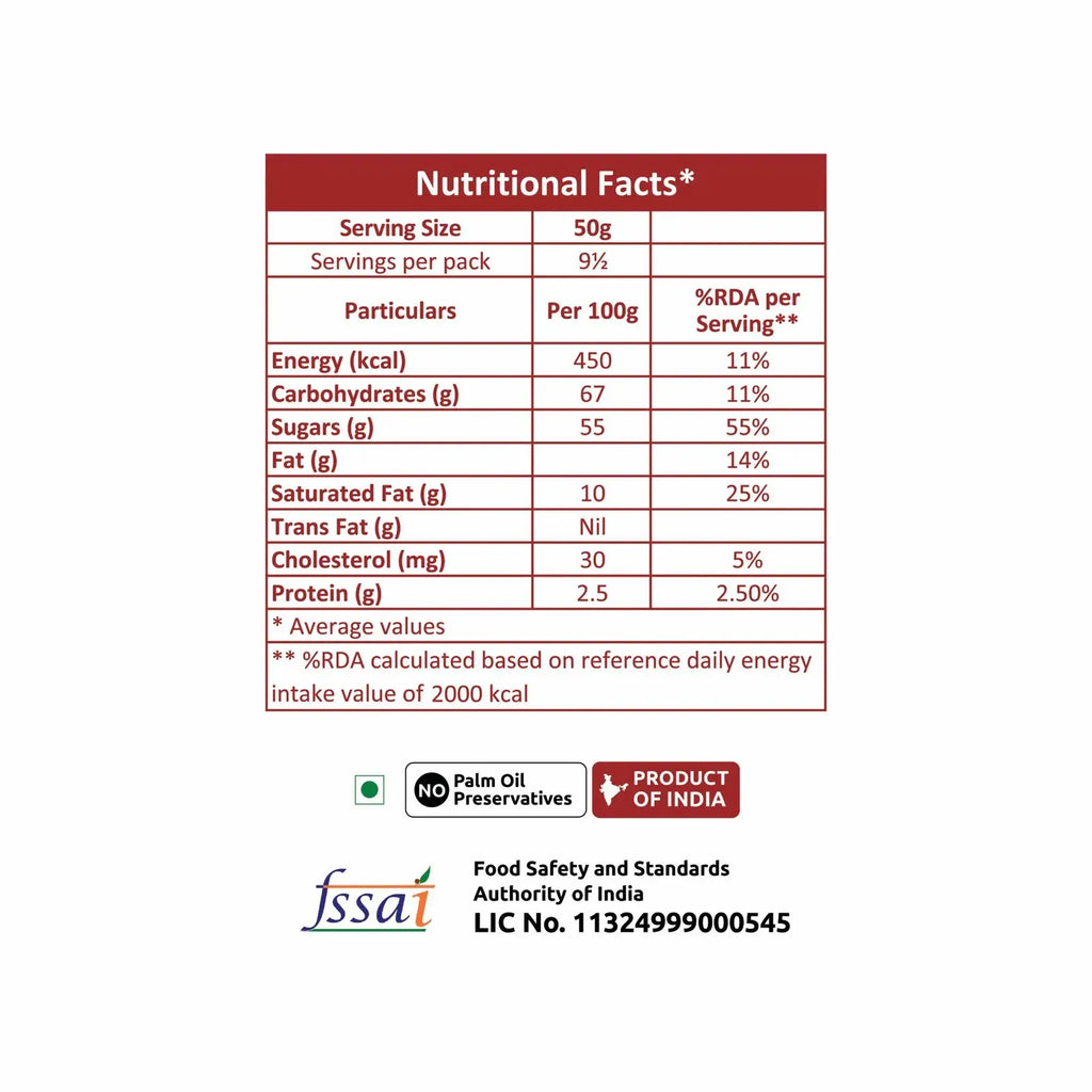 24 Premium Varieties of Kozhikoden Halwa