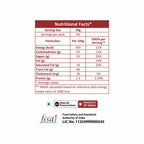 24 Premium Varieties of Kozhikoden Halwa