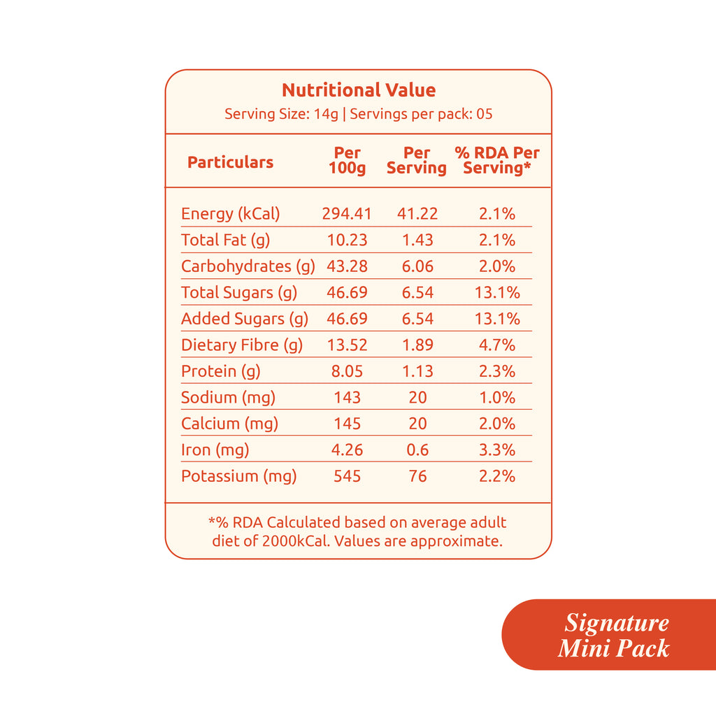Cocobites – Signature Mini Pack x3 | 100% Coconut Delight (5×3 = 15 bites)