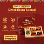 Fulva Diwali Treats - Signature edition