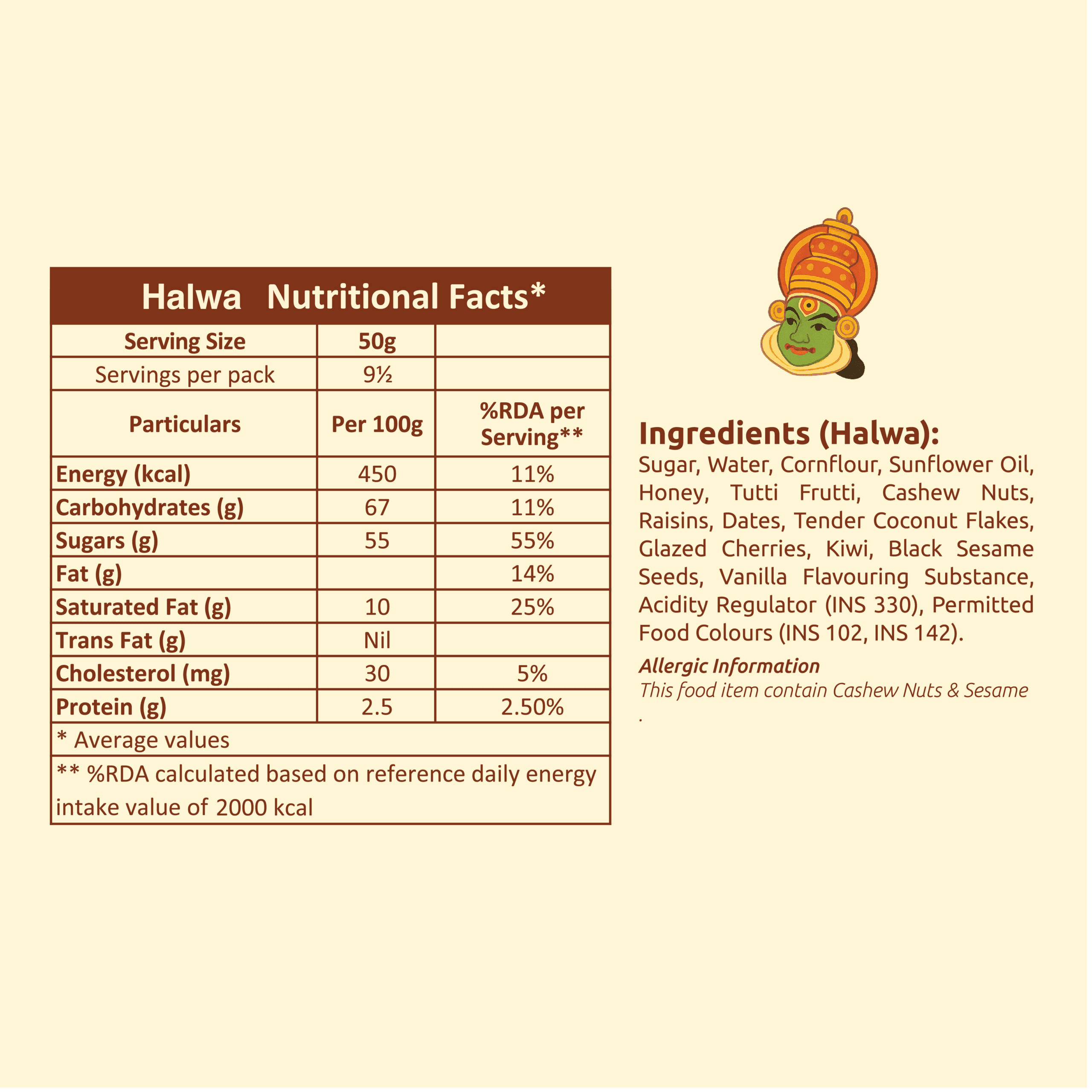 Classic Amazon Ingredients-01