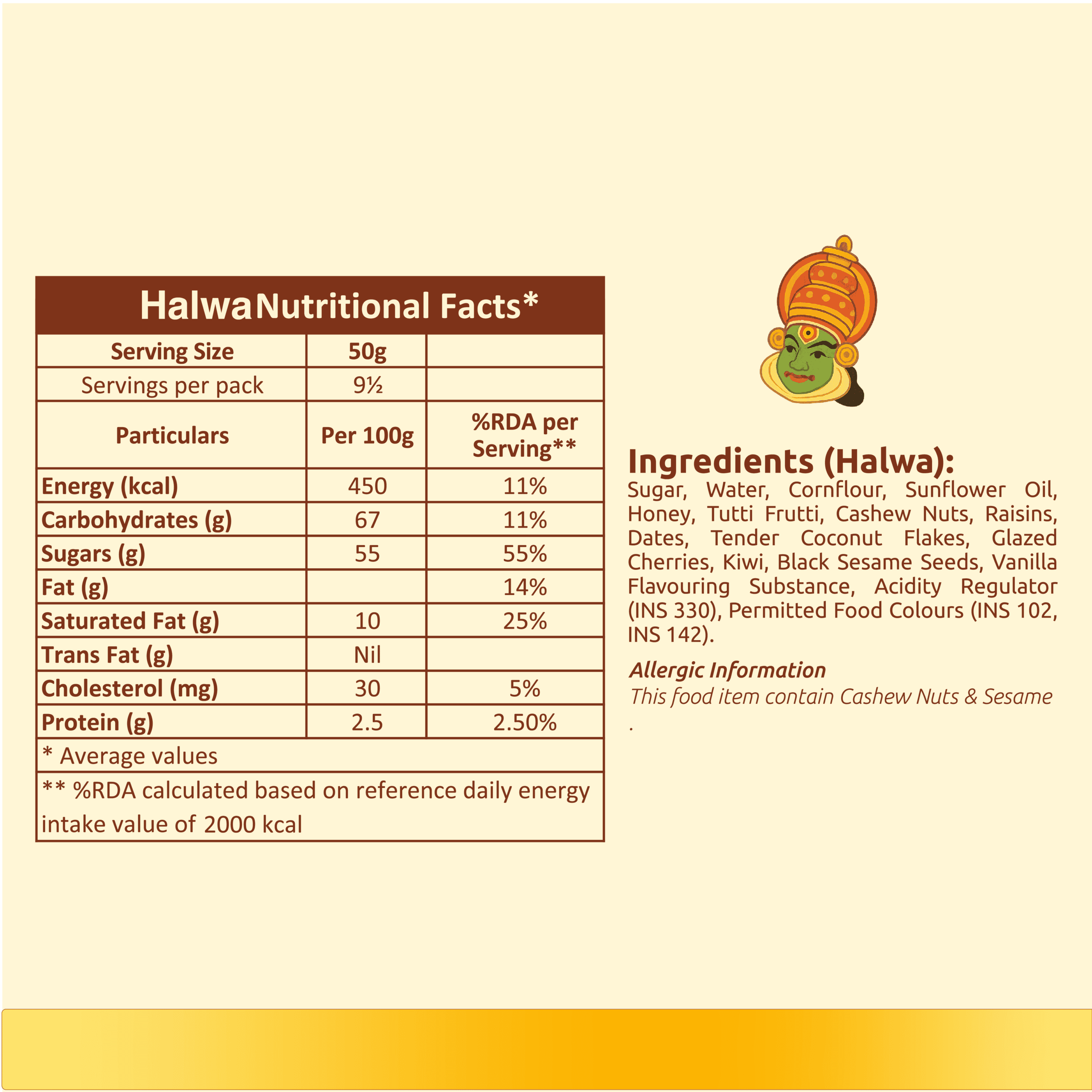 Grand Amazon Ingredients-01